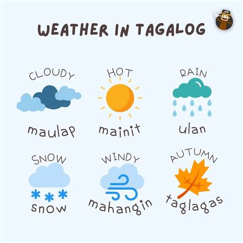 wheather in tagalog